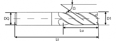 Fraise 2 tailles : Schéma